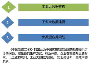 云威榜第511期聚焦 互聯(lián)網(wǎng)數(shù)據(jù)服務(wù)驅(qū)動(dòng)智慧工廠大數(shù)據(jù)解決方案