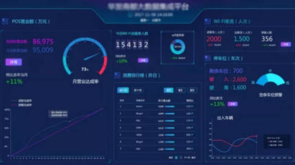 軟江科技 以專業定制與雄厚實力，為客戶數字化轉型保駕護航